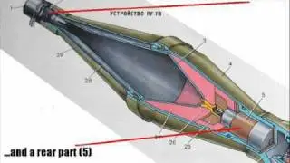 How the RPG-7 grenade works