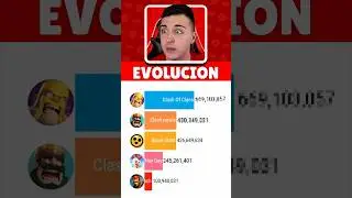 EVOLUCION de LOS JUEGOS DE SUPERCELL 😱🔥