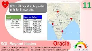 Oracle SQL Practical question with answer Compute all the possible paths | Oracle SELF JOIN Example