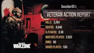 My Warzone Legacy:  Warzone was The First Time I Played Call of Duty ansdFPS Games!
