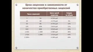 Извлечение значения из таблицы с интервалами в Excel
