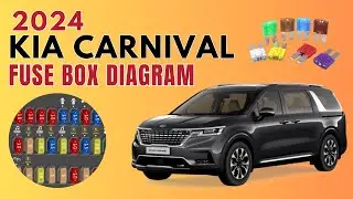 2024 Kia Carnival Fuses & Fuse Box Diagram and Location User Guide