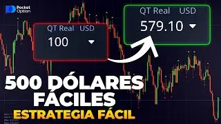 Trading From Scratch: From $100 to $500 with a simple strategy (Fractal)