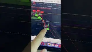 Сколько можно заработать со 100$ на фьючерсах