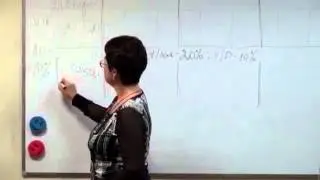 Новый маркетинг 2015 CCI  Ирина Гейер