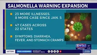 CDC expands warning about charcuterie meat trays as salmonella cases double