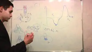 ЕГЭ С1 физика.стальной  стержень