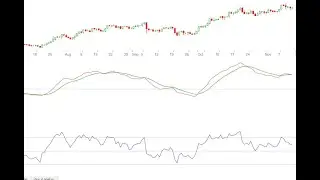 MACD and RSI Generator - Python script using Binance API [Source code]