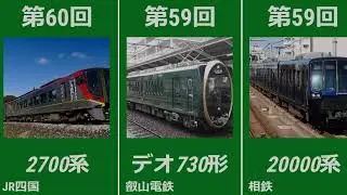 歴代ブルーリボン賞🚃✨名車たちの軌跡を振り返る【鉄道車両特集】