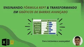 Transformando a função REPT em um gráfico rápido e incrível no Excel!!