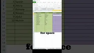 First Name and Last name Merging in Excel | CONCATENATE formula 