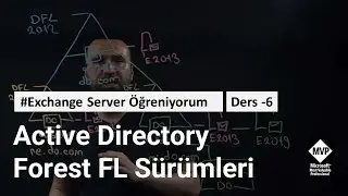 Microsoft Exchange Server Active Directory Functional Level Sürümleri