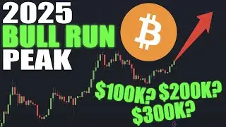 Bitcoin: WHEN & WHERE Will The REAL Crypto Bull Run Peak? (BTC)