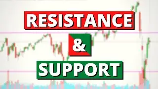 How To Read Resistance and Support Lines: Tradingview