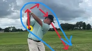 New STUDENT SWING ANALYSIS 🏆