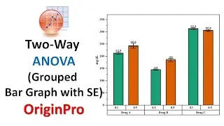 Two-Way ANOVA | Factorial Analysis | Grouped Bar Graph with Standard Error in OriginPro 