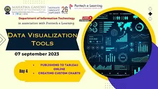 Day-4  How to Create a Visualization and Publish to the Web.