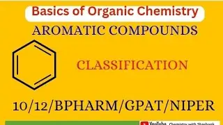 Aromatic Compounds of Organic Chemistry |Easy Classification Hack #gpat #education #chemistry