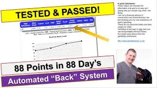 Betting system tested 3 Months 268 selections : See the full results