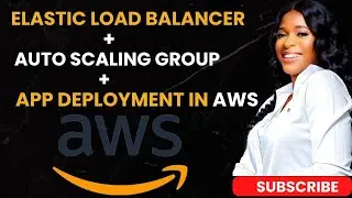 AWS Elastic Load Balancer + Auto Scaling Group for Highly Available  & Scalable App Deployment