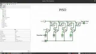 Parallel In Serial Out Registers