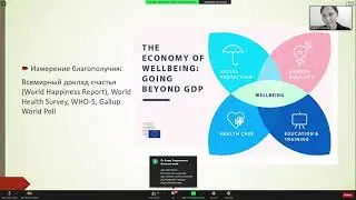 Сманова Г.К. Переосмысление трудов М.Жадриной в контексте концепции «Education for Well-being»