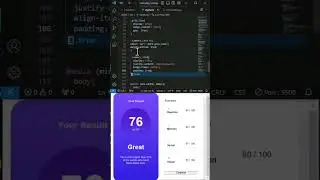 Result summary component | Frontend mentor challenge using #html #css #frontend #reels  #trending