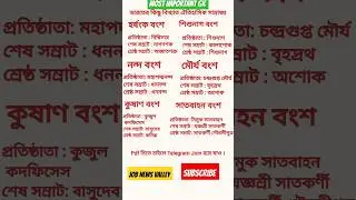 wbp gk class, clerkship GK class, Kp gk class,
