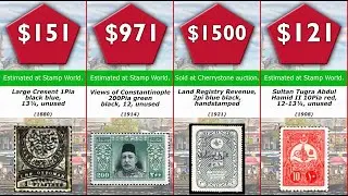 Most Expensive: Most Expensive Turkish Stamps