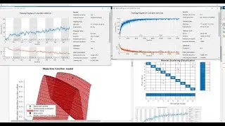 Spoken Digit Recognition with Wavelet Scattering Transform and Deep Learning Using MATLAB
