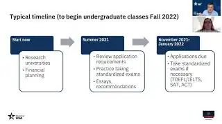 Webinar 24 June 2021: Liberal arts college