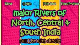 Major Rivers of India - Origin, End Point and Dams Constructed Over Main Rivers of India