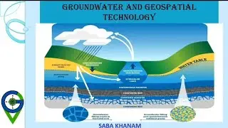 Role of Geospatial Technology in groundwater management