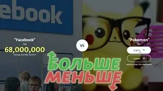 Что гуглят больше? | The Higher Lower Game
