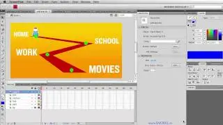TimelineMax Easy Navigation with  addLabel and tweenTo