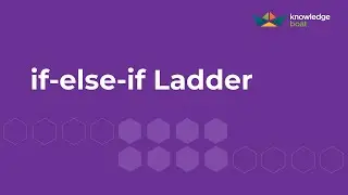 if else if Ladder | ICSE Computer Applications | Java & BlueJ