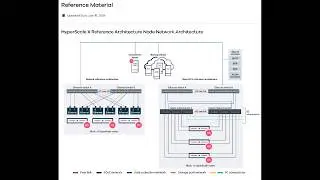 CommVault HyperScale X node cluster install/reinstall v11.40 | Rocky 8.7