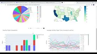 Python Dash Web App