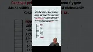 Хозяин, рабочие и колодец 