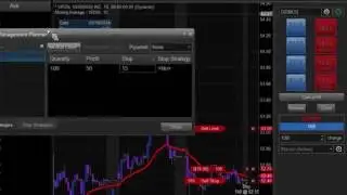 eSignal Money Management Strategy Tutorial