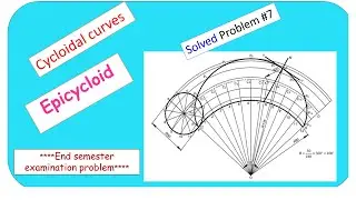 Epicycloid