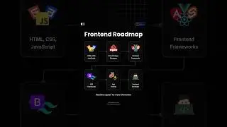 How To Become a Frontend Developer in 2024