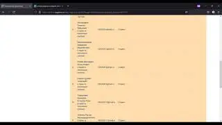 Цифровая платформа ЦОПП   Обработка заказов