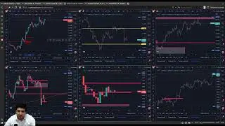 Практический трейдинг с Азизом Абдусаломовым часть 2 11.08.2022