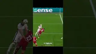 Impossible Goalkeeper Saves