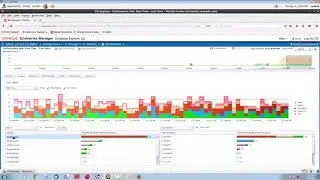Practice 8.1 ADDM and RAC Part 1