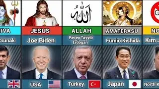 Countries State Leaders and Their God 2024