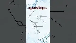 What is an Angle #geometry #angles #math