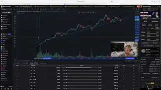 Präsident Trump launched Memecoin und geht durch die Decke!