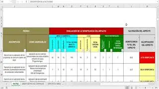 Matriz de impacto ambiental